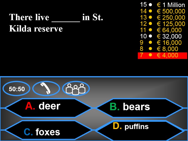 50:50 15 14 13 12 11 10 9 8 7 € 1 Million €